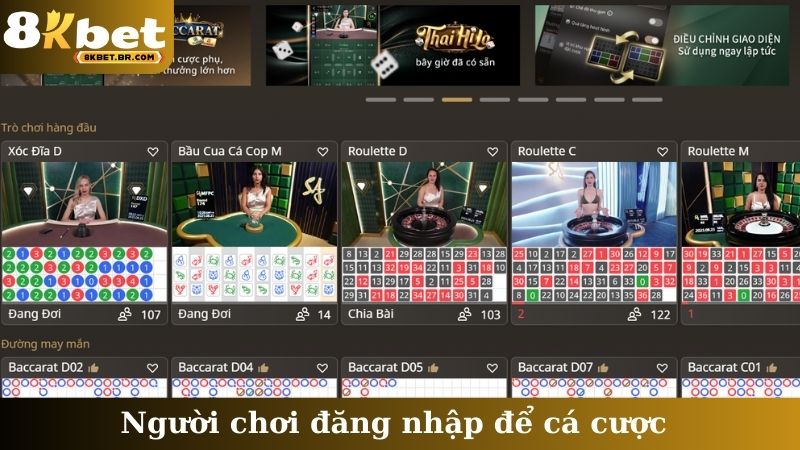Người chơi đăng nhập để cá cược